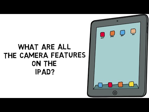 Camera Features on the iPad