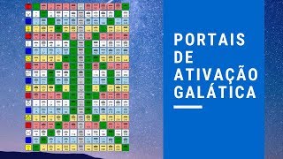 Portais de Ativação Galactica - 52 Portais do Tzolkin