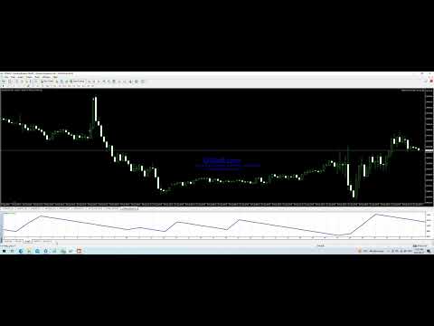 Video Order On Time EA