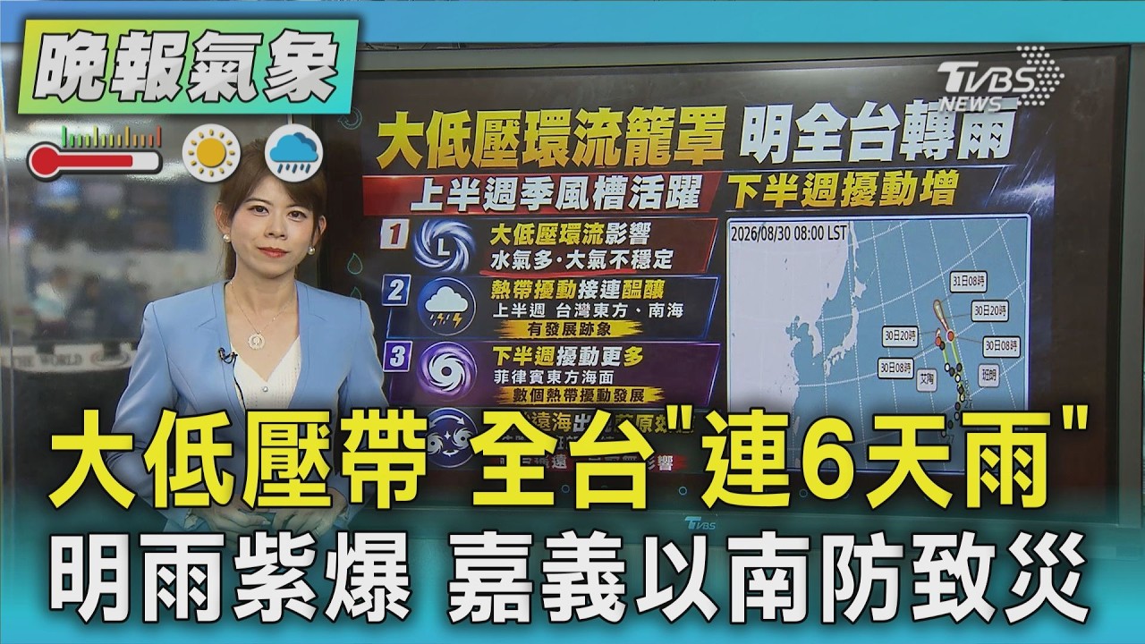 天氣/大低壓帶 全台「連6天雨」 明雨紫爆 嘉義以南防致災|TVBS新聞 @TVBSNEWS01