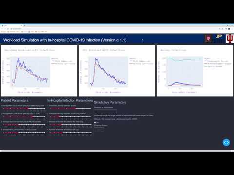 Hospital Workload Simulator with Internal Infectious Tutorial (⍺1.1)