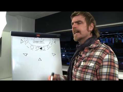 Lär dig snacka handboll - del 4