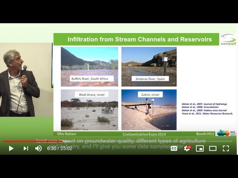 Vadose zone monitoring as a key to groundwater protection - presentation by Prof. Ofer Dahan, Contamination Expo 2019, Birmingham, UK.  logo