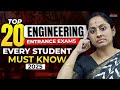 Top 20 Entrance Exams Engineering Exams For 2025 Eligibility Pattern Tips