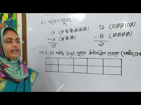 Nursery, math-22.09.20 20