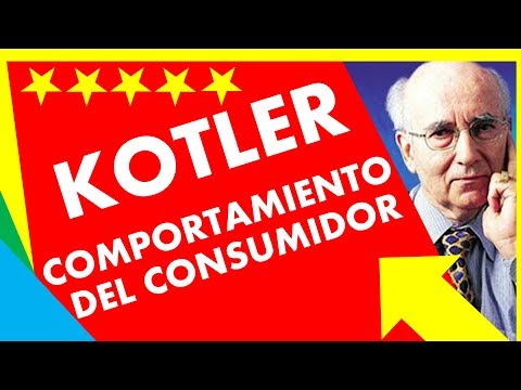 , title : 'KOTLER CAPÍTULO 5 😊 (5.2) Modelo de COMPORTAMIENTO DEL CONSUMIDOR  | Resumen Libro'