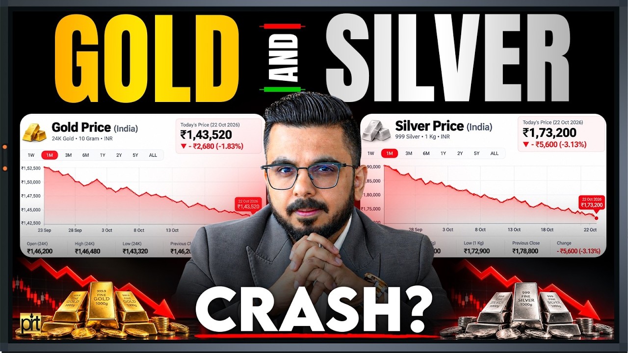 Gold Silver Crash Reasons | What will Happen Next?