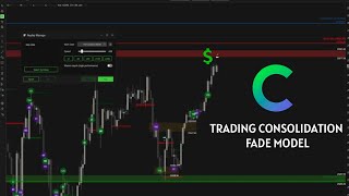 TRADING THE FADE MODEL