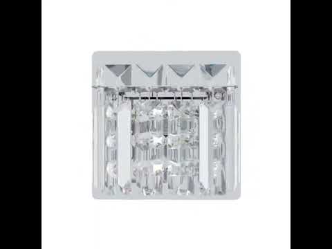 Превью видео