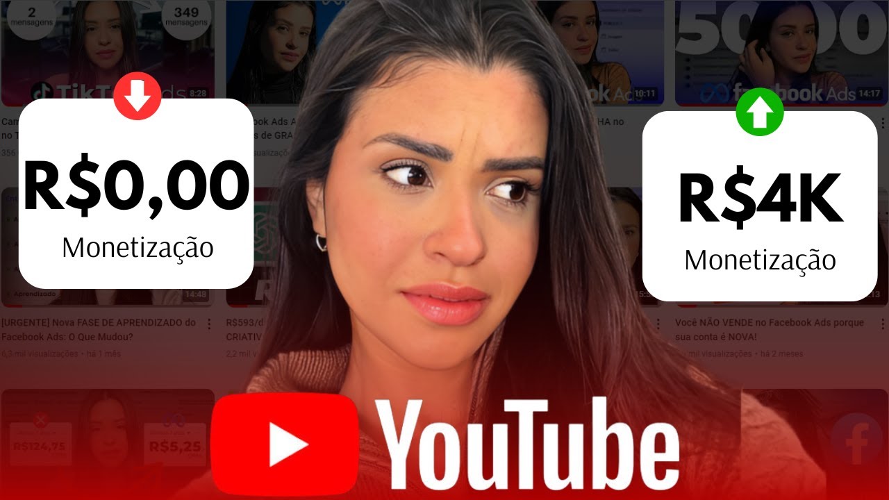 Quanto GANHEI Do YOUTUBE EM 1 ANO? [REVELADO]