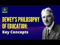 John Dewey S Philosophy Of Education Key Concepts