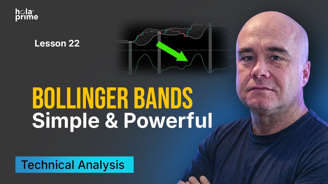 Mastering Bollinger Bands: Powerful Trading Strategy Explained | Hola Prime