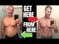 How Big Calorie Deficit | Fat Loss