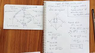 Curve Part 4 setting out of curve by linear method