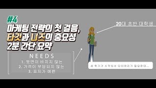 타깃과 니즈의 중요성 2분 요약 | 마케팅 전략의 첫 걸음