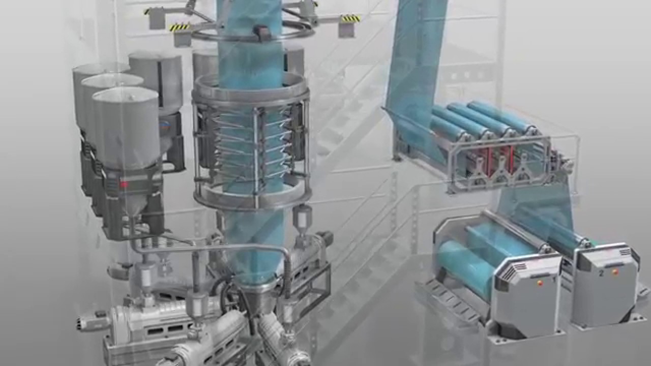 Blow Film Extrusion Line