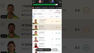 ENG vs AUS Dream11 Team Prediction | England vs Australia | T20 World Cup | AUS vs ENG Dream11 Team