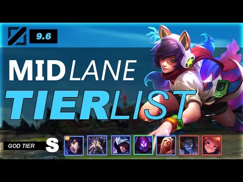 Patch 9.6 SoloQ Tier List | Mid Lane