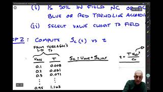 8.4 Field Rate Of Consolidation