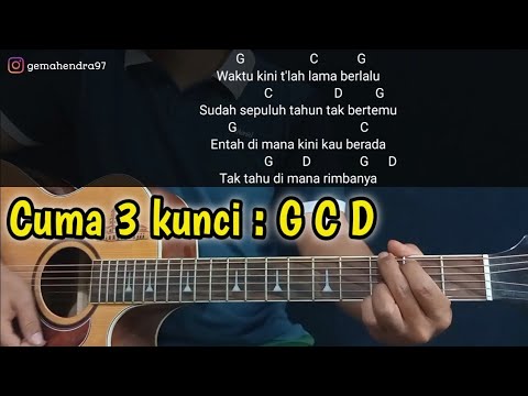 Kunci Gitar GEREJA TUA - Panbers | Chord Gampang