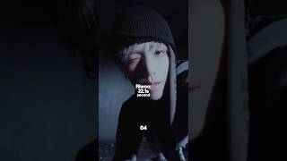 Download lagu BOYNEXTDOOR 'VIRAL' LINE DISTRIBUTION #boynextdoor #viral #kpop #shorts mp3