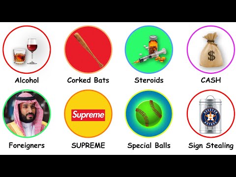 Every BANNED Thing In MLB Explained in 37 Minutes