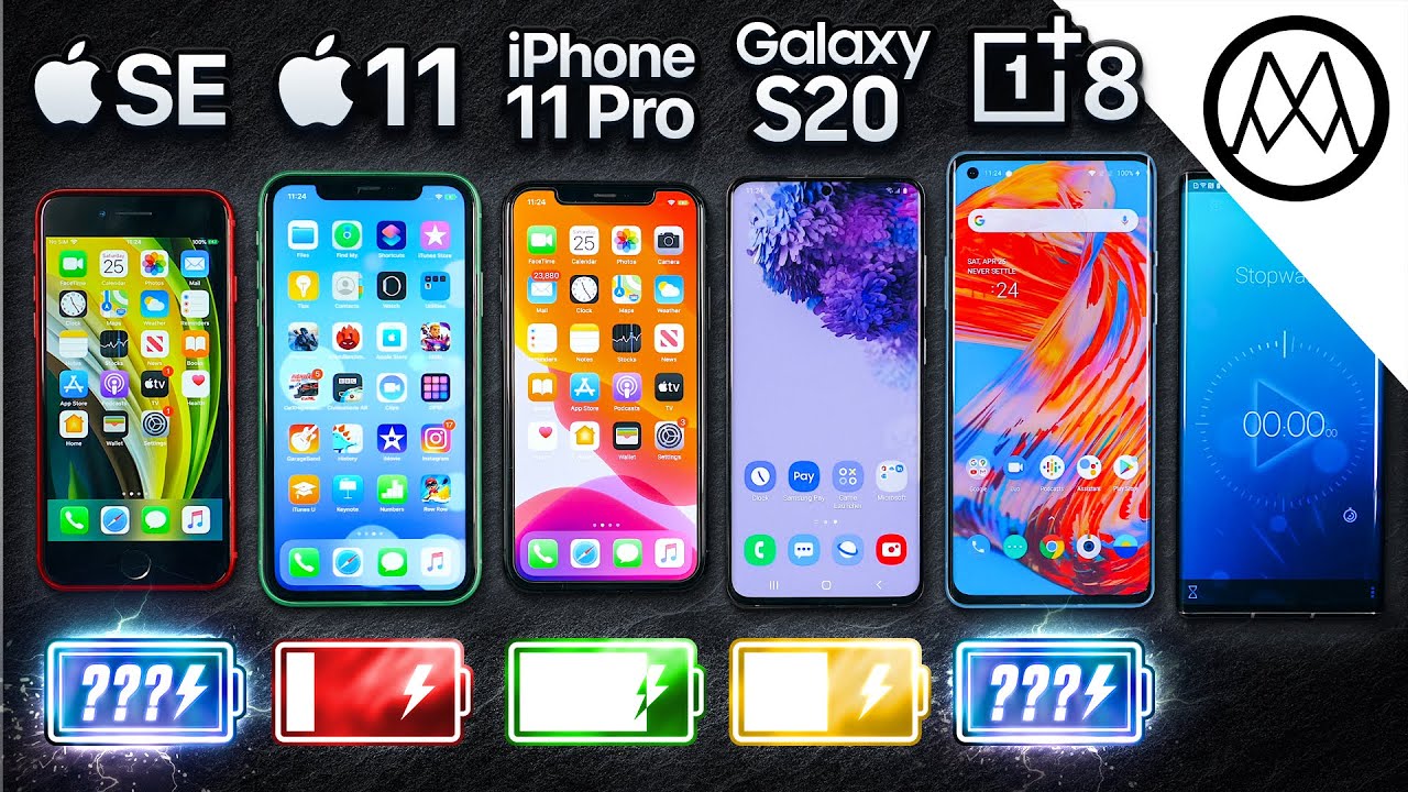 iPhone SE vs iPhone 11 vs iPhone 11 Pro vs Samsung vs OnePlus Battery Drain Test!