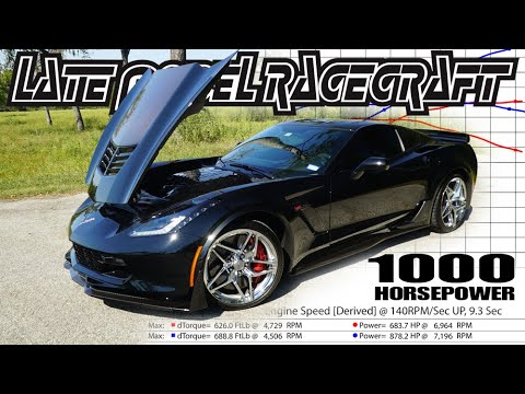 1000 PS C7 Z06 mit Magnuson 2650 – Late Model Racecraft