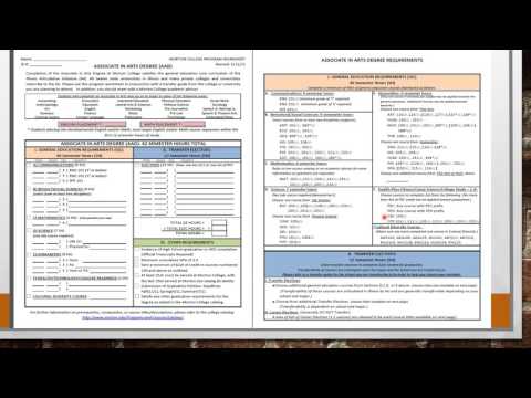 How to complete a transfer worksheet