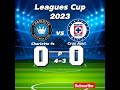 Charlotte FC vs Cruz Azul. Leagues Cup 2023. #leaguescup2023 #mls #shortfootball