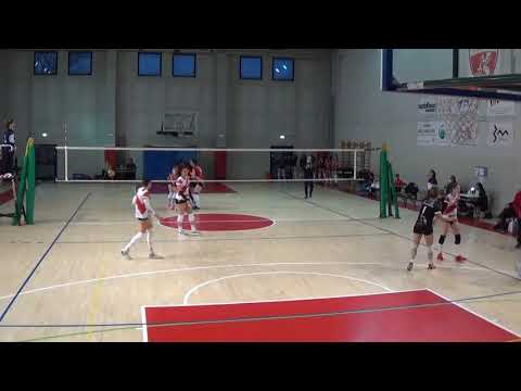 CANUTI (CENTRALE #12 MAGLIA ROSSA) PALLAVOLO PERUGIA#PIERALISI VPAN JESI AN