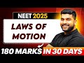 LAWS OF MOTION QUESTION PRACTICE CONCEPTS NEET 2025
