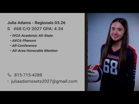Great Lakes Regionals (17 open) 03.2026
