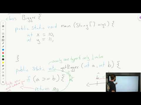 Return Statement In Java Computerscienceeducation Java For Beginners