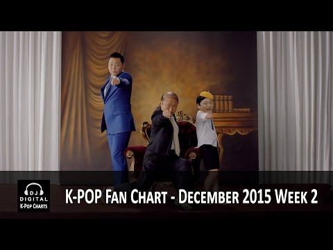 Top K-Pop Songs Chart (Fan Chart) - December 2015 Week 2