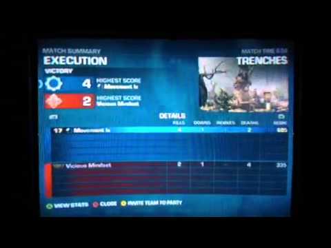 Movement lx Vs Vicious Mindset  Map # 1