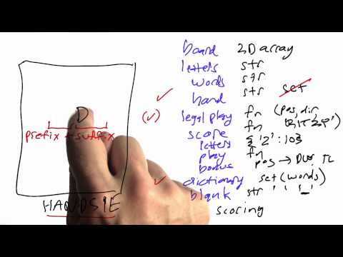 Welcome Design of Computer Programs