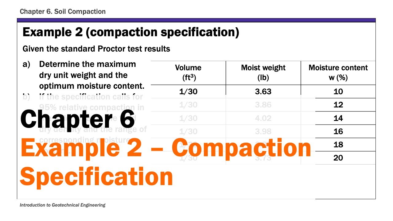 Chapter 6 Soil Compaction - Example 2 (Compaction Specification)