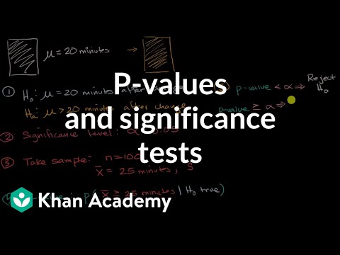 P Values And Significance Tests Video Khan Academy