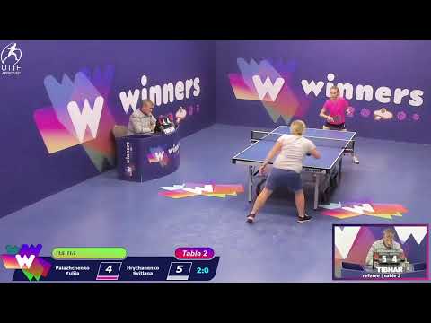 Winners League 15.11.21  Palazhchenko Yuliia - Hrychanenko Svitlana 20:00