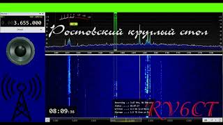 Ростовский круглый стол, 23 марта 2025 г