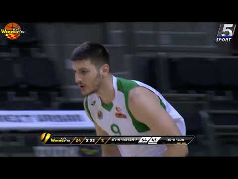 Maccabi Hunter Hafia vs. Hapoel Eilat - Game Highlights