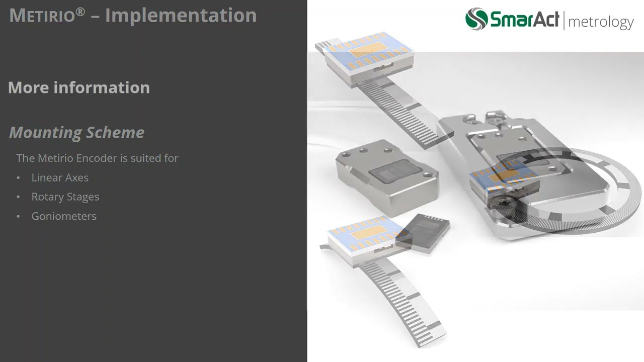 Metirio Optical Encoder
