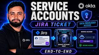Okta Privileged Access for Service Accounts: End-to-End Jira Ticket Walkthrough