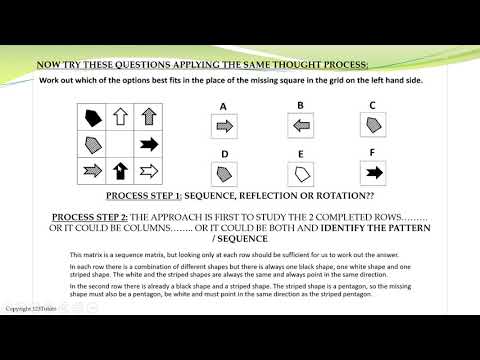 123Tutors - Home Schooling Teachers video.