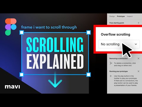 Want To Learn FIGMA Start Here
