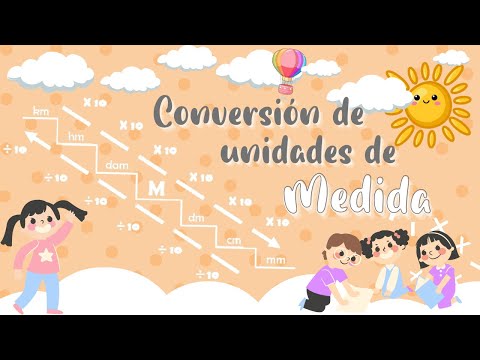 CONVERSIÓN DE UNIDADES DE MEDIDA - Explicado super fácil y didáctico