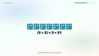 Place Value Through 1,000,000 | Read, Write & Expand Numbers (4th Grade)