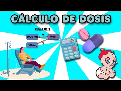 Como calcular dosis de medicamentos