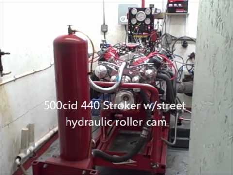 Mopar 440 Stroker w/ EZ-EFI Dyno Test